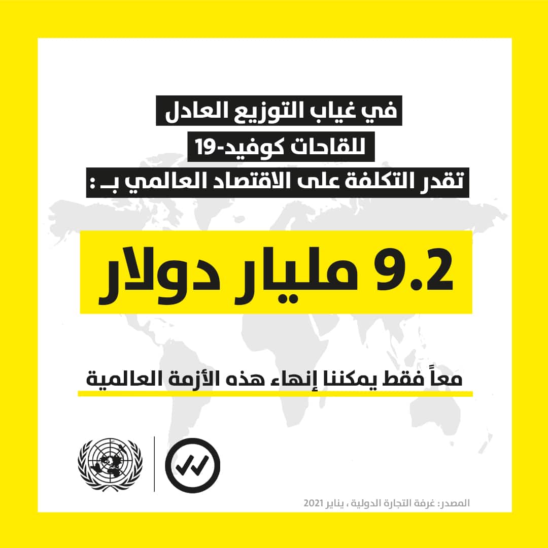 210217 - Vaccine equity - consequences